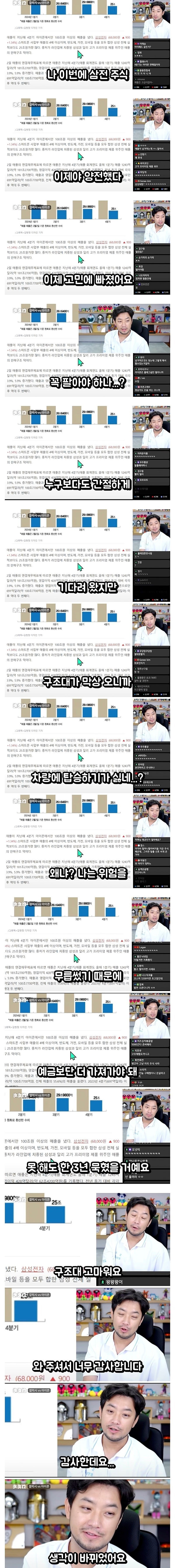 물린 주식에 구조대가 와도 탈출하지 못하는 이유