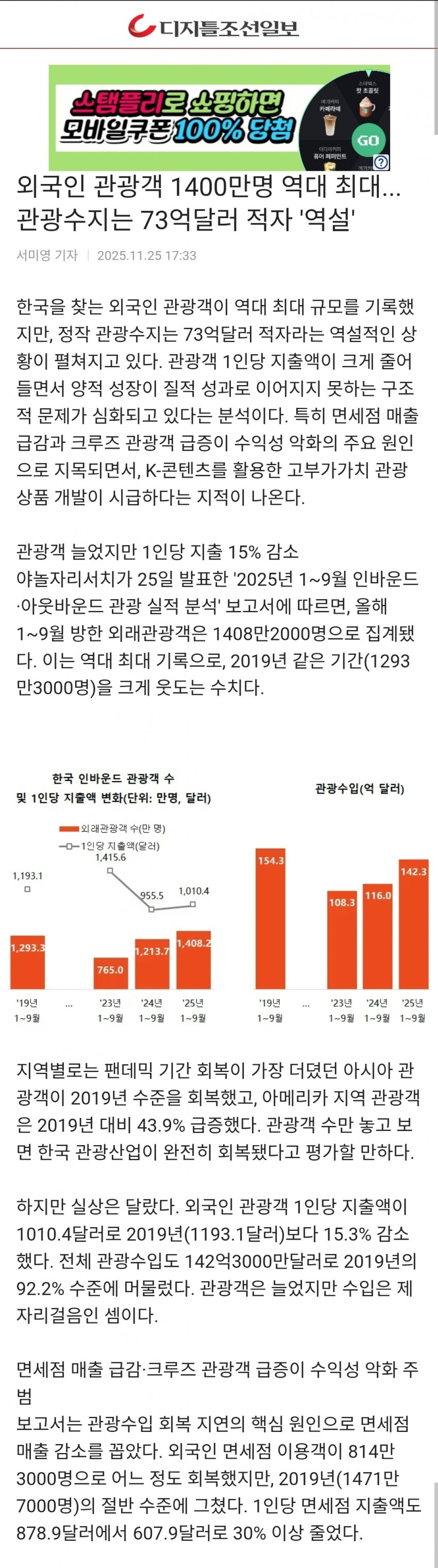 한국 관광 근황