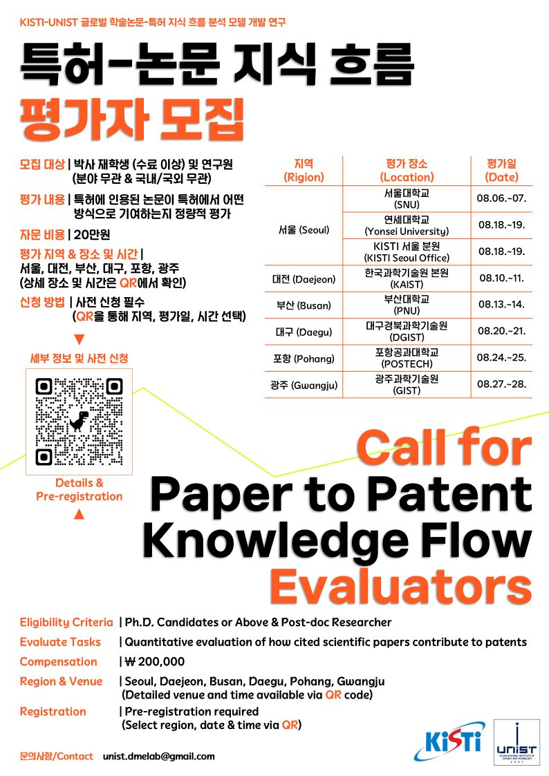 [연구 참여자 모집/ 약 3시간/ 20만원/ 박사수료 이상] 특허-논문 지식 흐름 평가